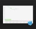 search engine marketing and optimisation thumbnail - Term: Auto Body Kits